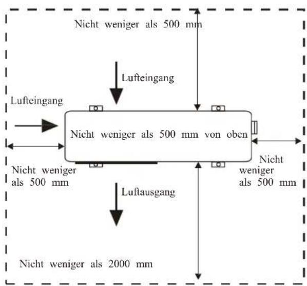 ASTRALPOOL EvoLine - Frischluft - 2. Strom - 3. Pool Filter Verrohrung - 1