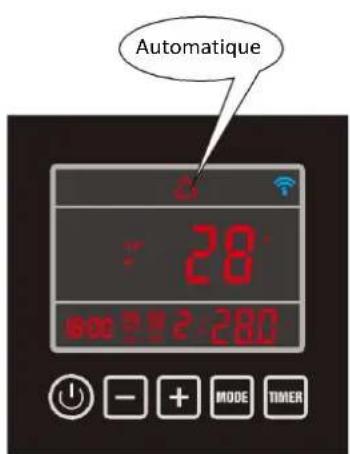 ASTRALPOOL EvoLine - Changement de mode - 1