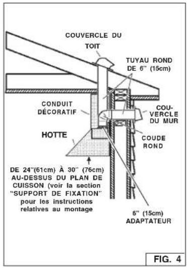 FRIGIDAIRE PL30WC51EC - PREPAREZ LA HOTTE - 5