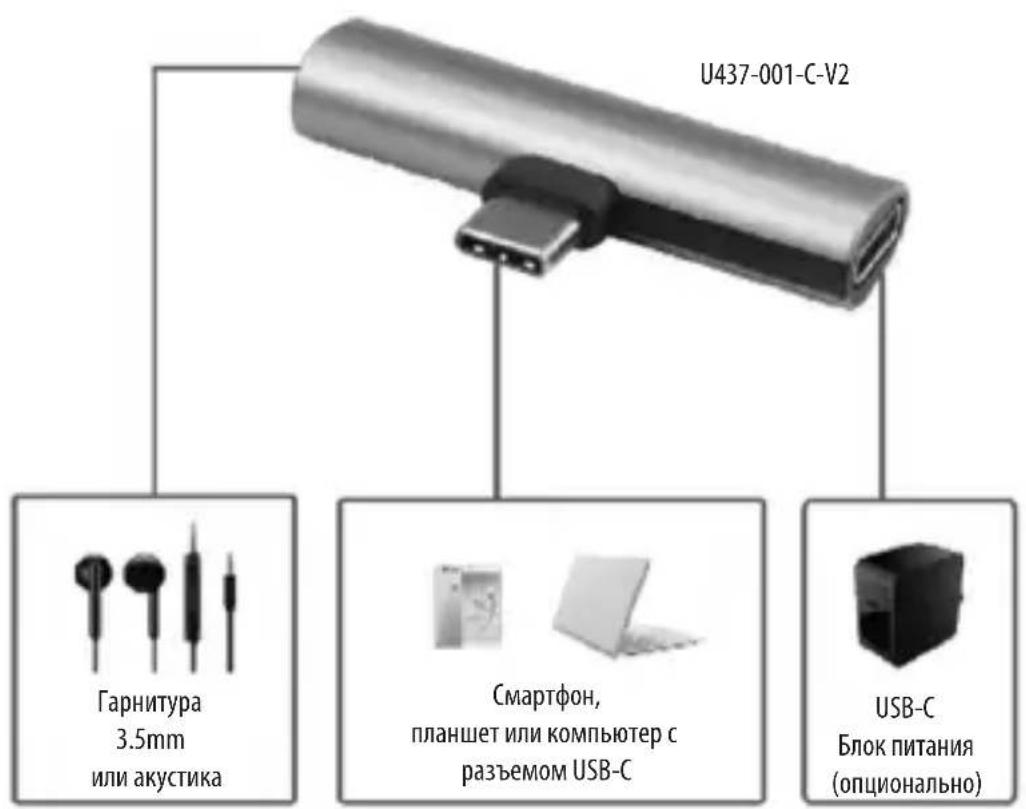 Tripp Lite U437001CV2 - Popraok 3Kcnnyatau - 1