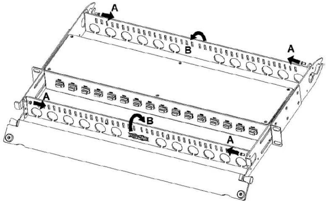 Tripp Lite N48LSM32X32 - Установка - 1