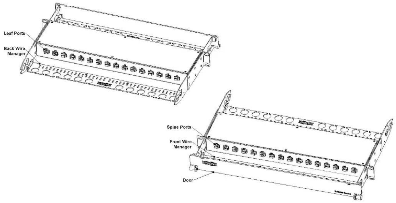 Tripp Lite N48LSM32X32 - Main Components - 1