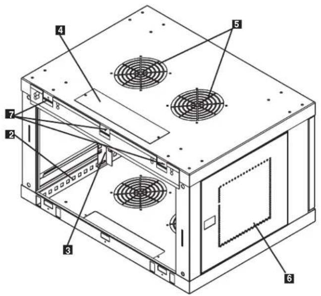 Tripp Lite SmartRack SRW9U - Identificacion de Caracteristicas - 1