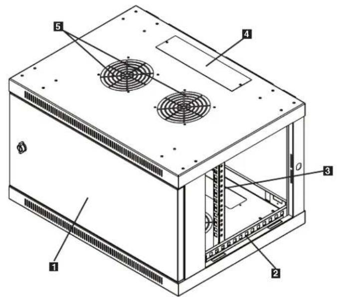 Tripp Lite SmartRack SRW9U - Identificacion de Caracteristicas - 2