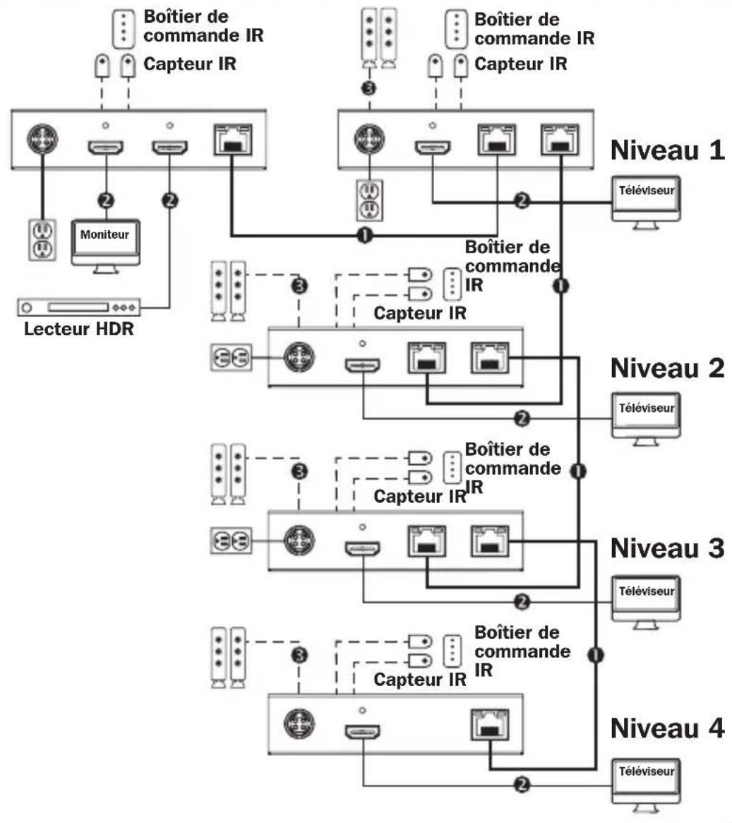 Tripp Lite B127A2A0BH - émetteur-recepteur (B127A-110-BH seulment) - 1