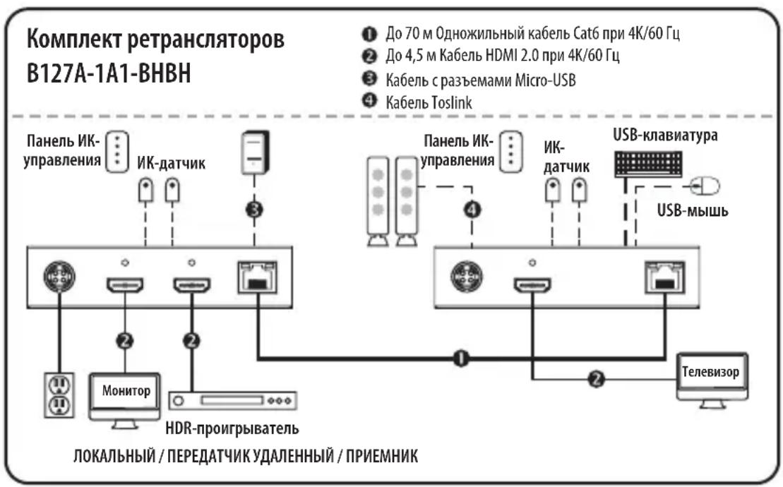 Tripp Lite B127A2A0BH - Ipumeyanua: - 1
