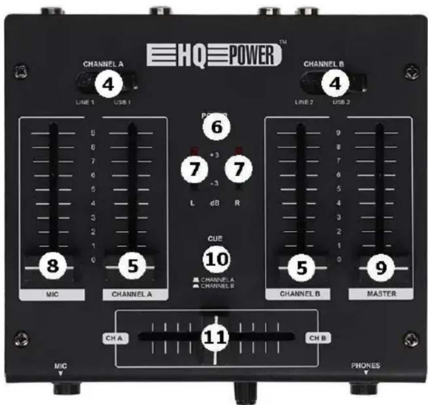HQ Power HQMX11006 - 3