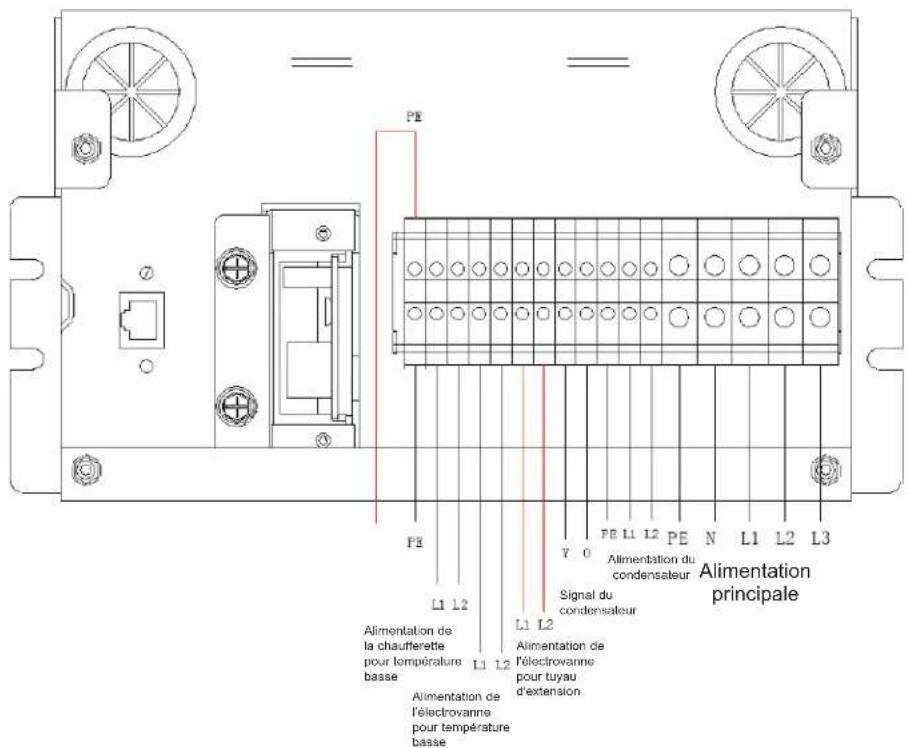 Tripp Lite SRCOOLLONGPKIT - Câblage de la bobine d'électrovanne - 2