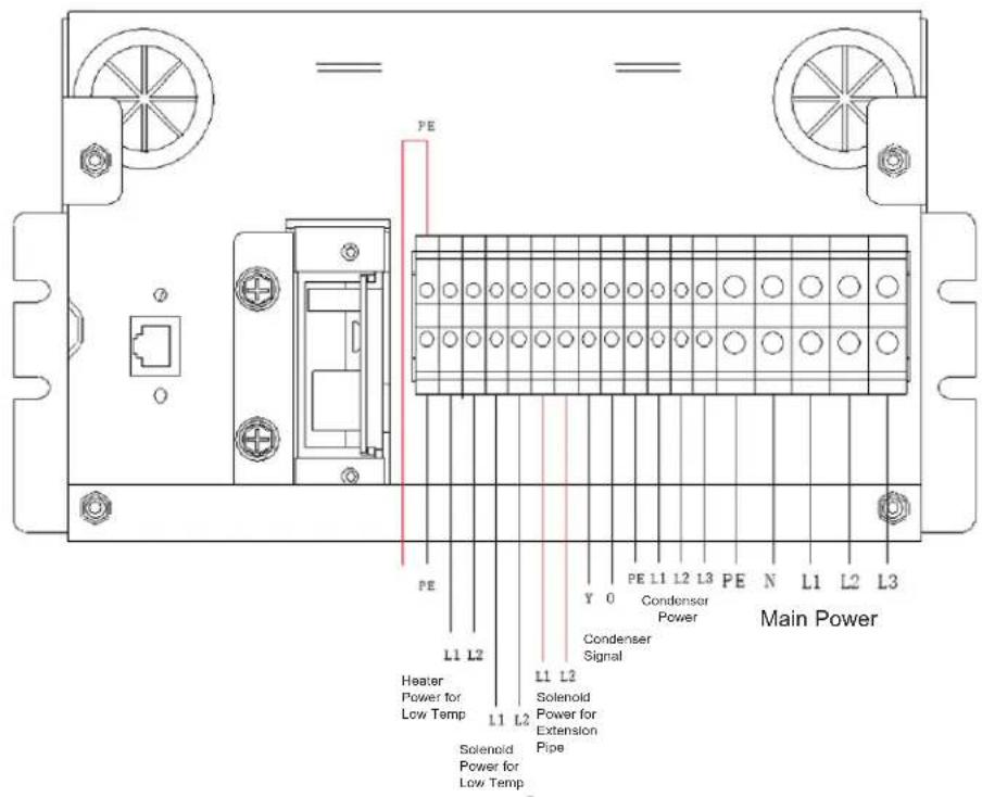 Tripp Lite SRCOOLLONGPKIT - Solenoid Valve Coil Wiring - 1