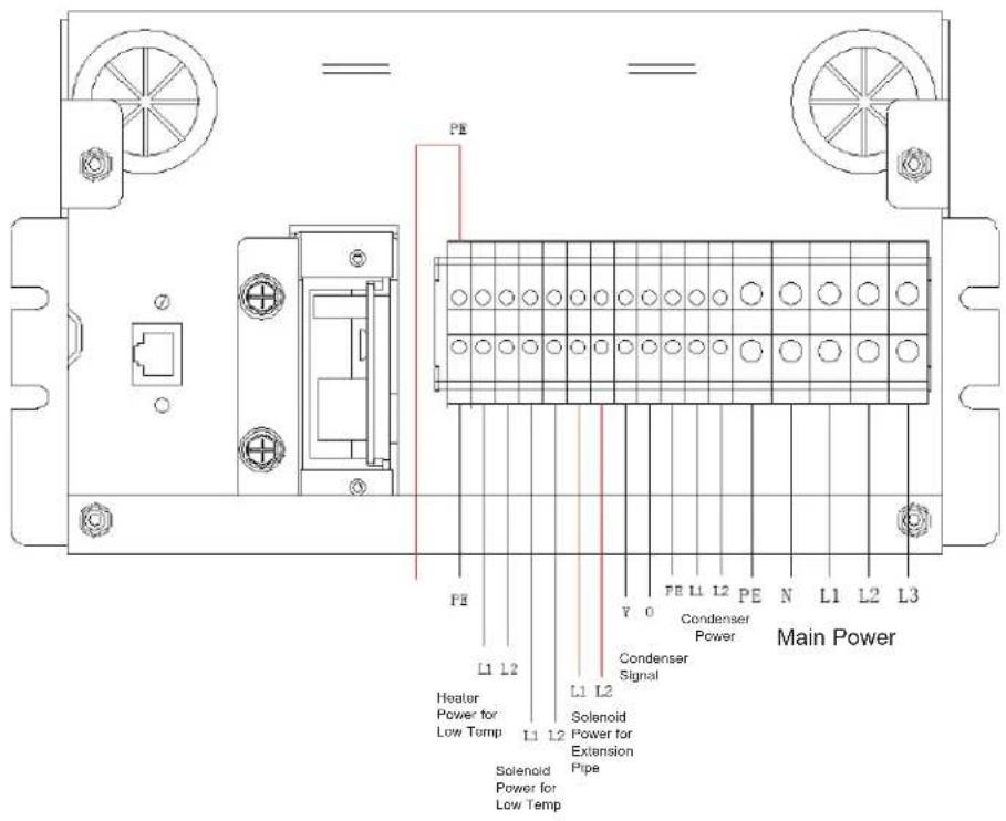 Tripp Lite SRCOOLLONGPKIT - Solenoid Valve Coil Wiring - 2