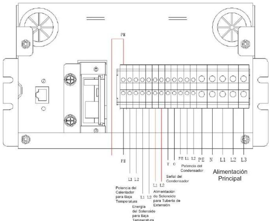 Tripp Lite SRCOOLLONGPKIT - Cableado de Bobina de la Valvula Solenoide - 2
