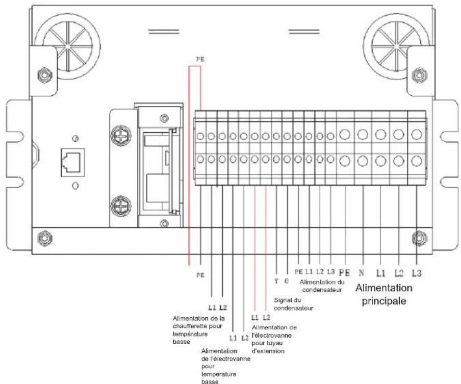 Tripp Lite SRCOOLLONGPKIT - Câblage de la bobine d'électrovanne - 1