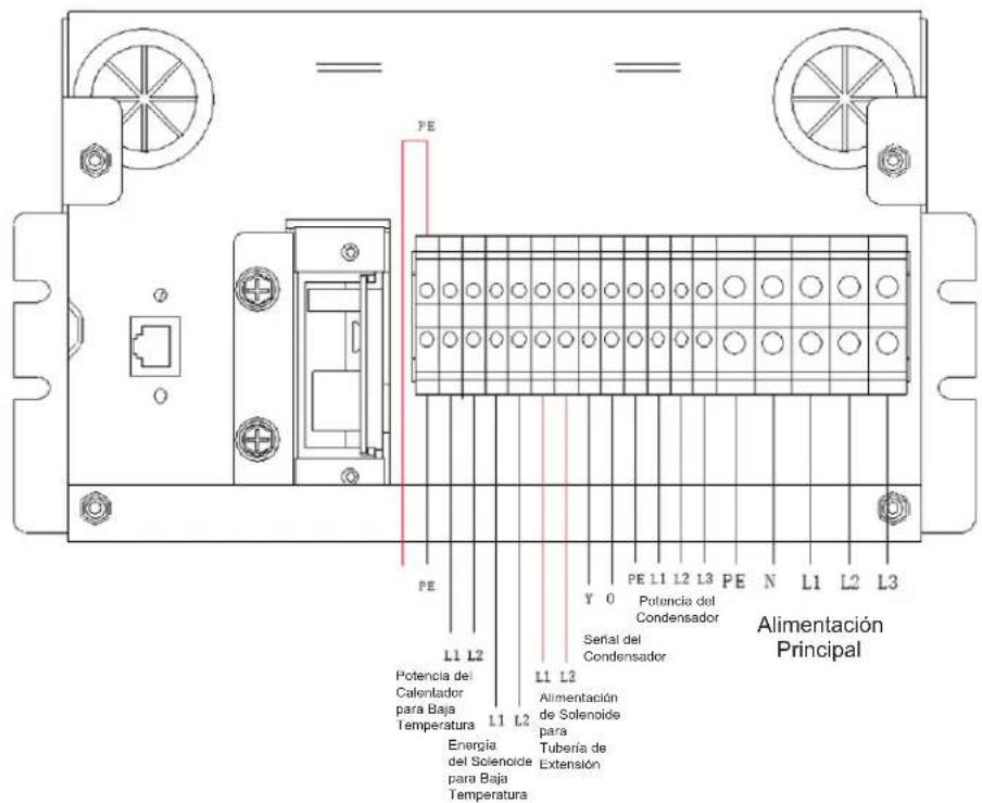 Tripp Lite SRCOOLLONGPKIT - Cableado de Bobina de la Valvula Solenoide - 1