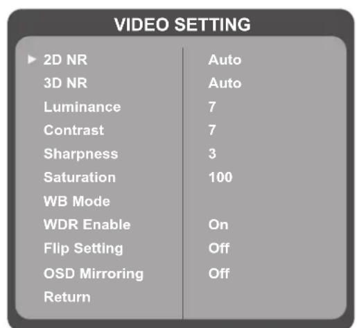 VIEWSONIC VBCAM201 - 一般操作 - 3