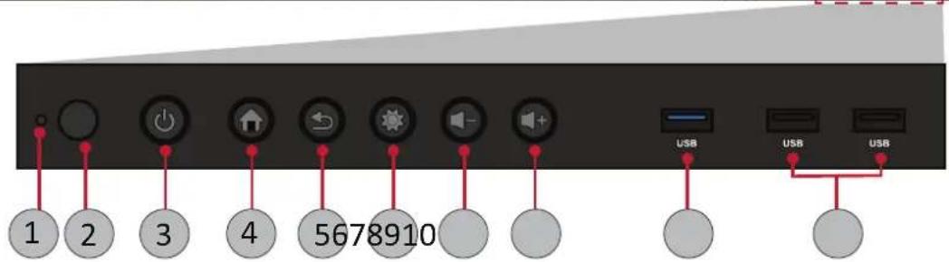 VIEWSONIC IFP5550E1 - Présentation du produit - 2