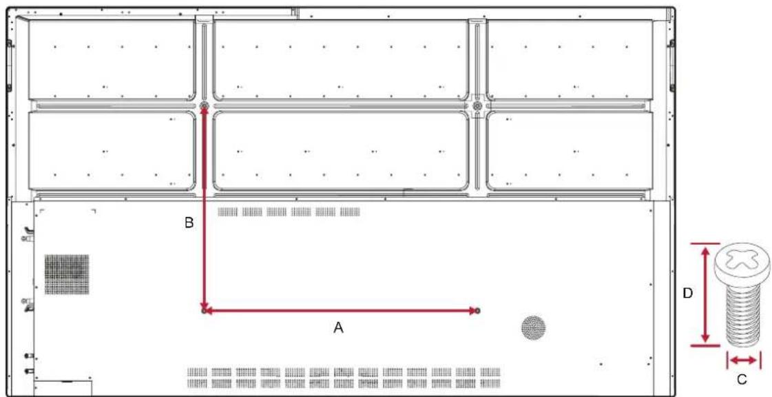 VIEWSONIC IFP5550E1 - Spécifications du kit de montage mural (VESA) - 1