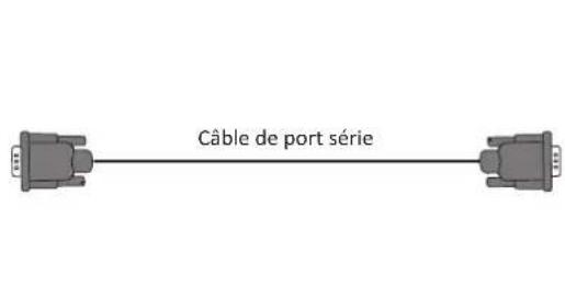 VIEWSONIC IFP5550E1 - Connexion RS-232 - 2