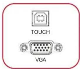 VIEWSONIC IFP5550E1 - Connexion des péripériques externes et connexion tactile - 1