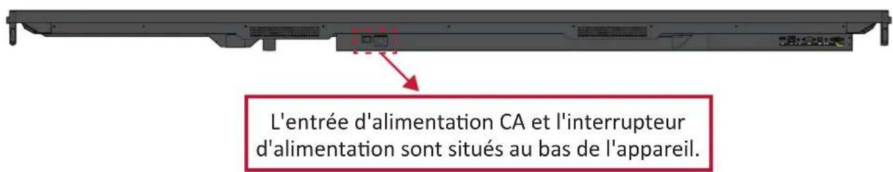 VIEWSONIC IFP5550E1 - Mise sous/hors tension de votre ViewBoard - 1