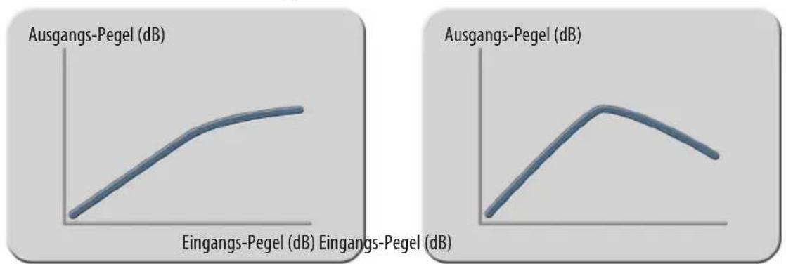 Elysia xpressor - Vorsichtsmaßnahmen - 2