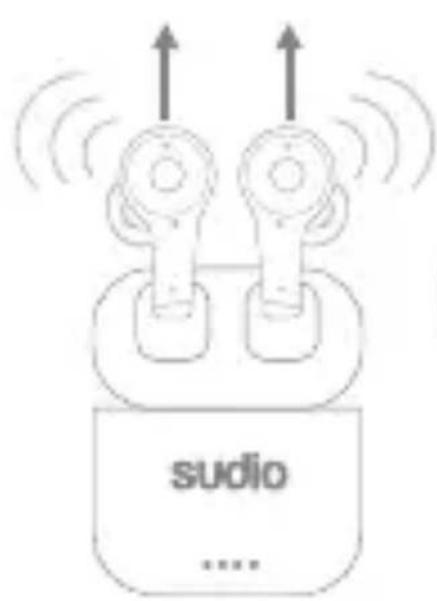 Sudio Ett - PAIRING - 1