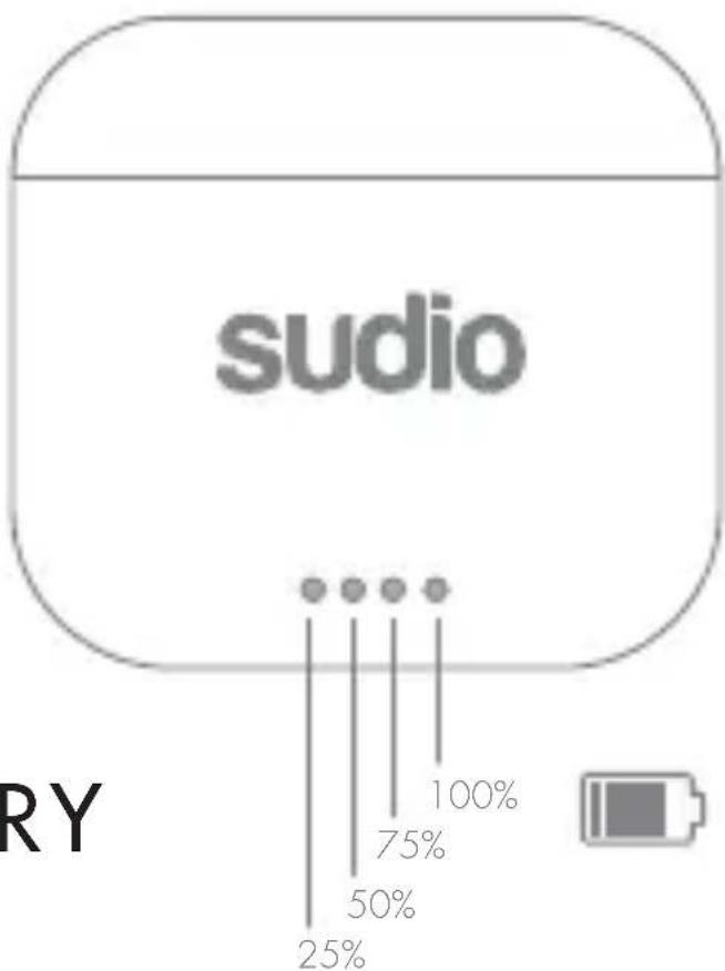 Sudio Ett - PAIRING - 3