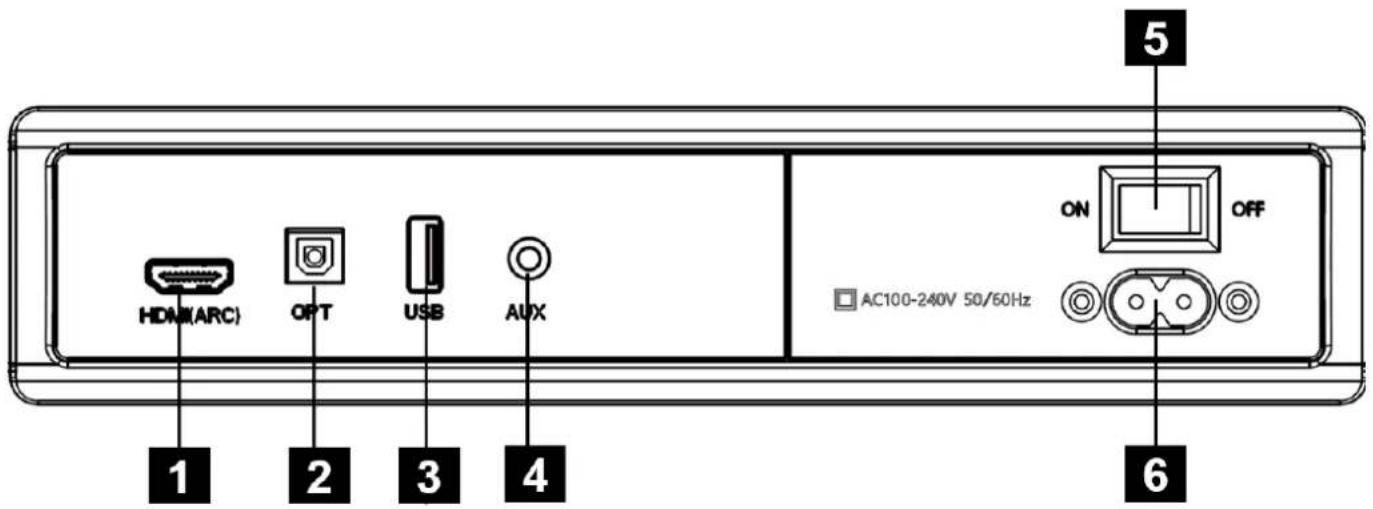 CONTINENTAL EDISON CEBDS6022B3 - Descriptif produit - 1