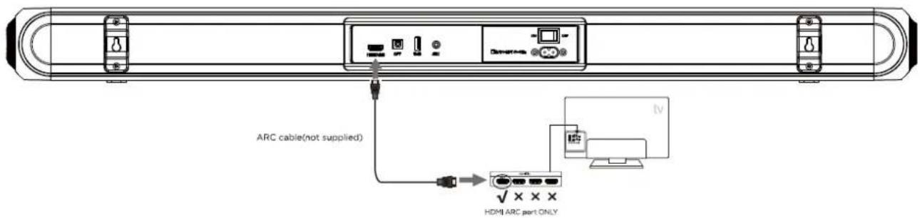 CONTINENTAL EDISON CEBDS6022B3 - HDMI ARC connection - 1