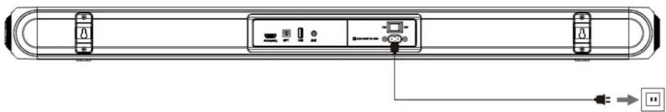 CONTINENTAL EDISON CEBDS6022B3 - Connection to mains socket - 1