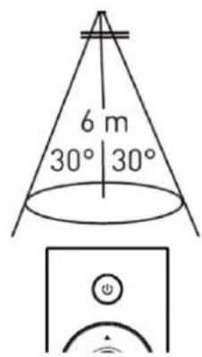 CONTINENTAL EDISON CEBDS6022B3 - Remote control set up - 4