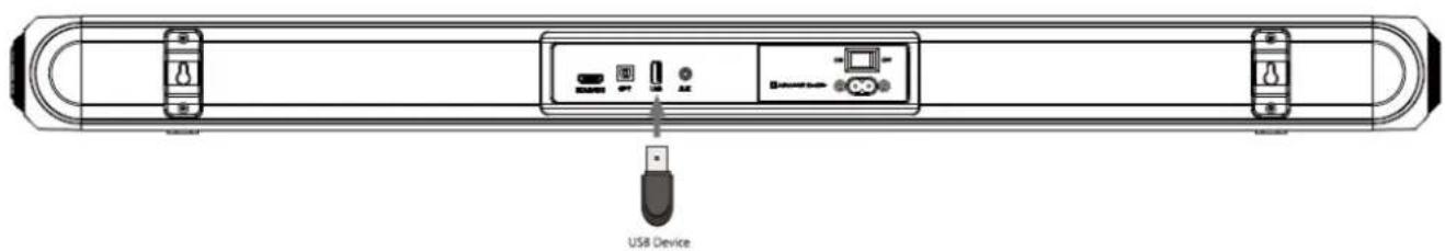 CONTINENTAL EDISON CEBDS6022B3 - USB mode - 1