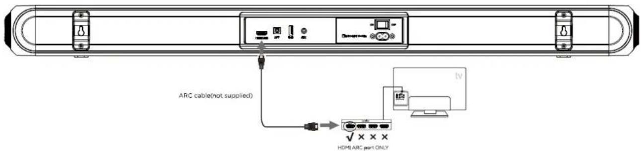 CONTINENTAL EDISON CEBDS6022B3 - Connexion HDMI ARC - 1