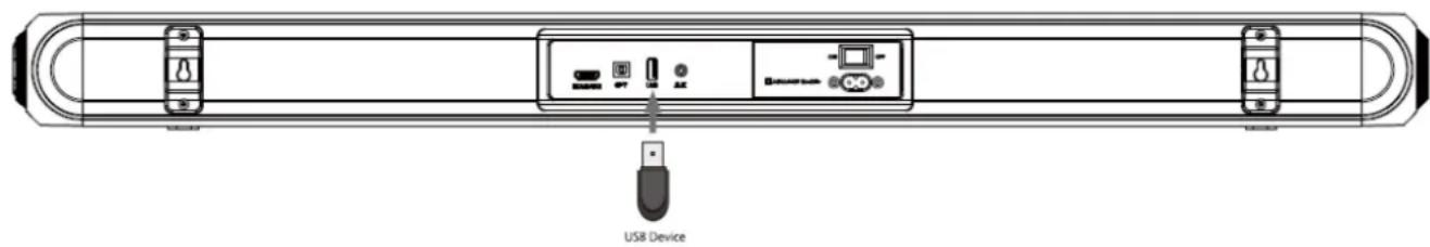CONTINENTAL EDISON CEBDS6022B3 - Mode USB - 1