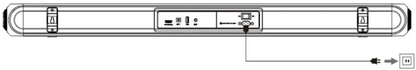 CONTINENTAL EDISON CEBDS6022B3 - Branchement sur prise secteur - 1