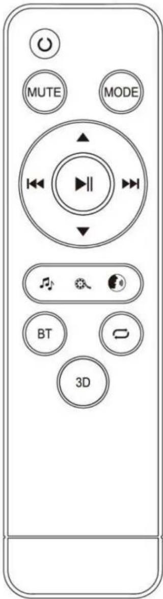 CONTINENTAL EDISON CEBDS6022B3 - Remote control description - 1
