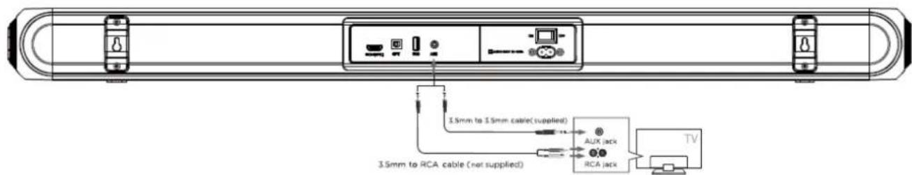 CONTINENTAL EDISON CEBDS6022B3 - Connexion analogue avec un cable jack 3.5/3.5mm (fourni) - 1