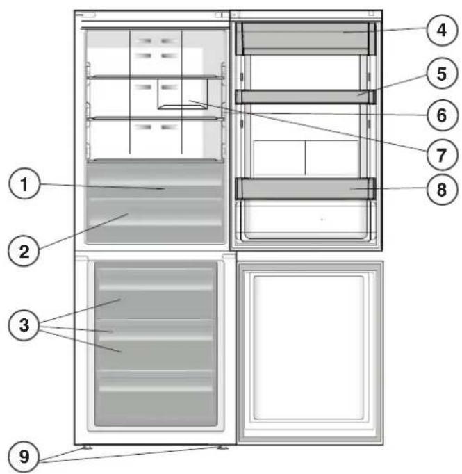WHIRLPOOL B TNF 5322 OX2 - OPIS SPOTREBICA - 1