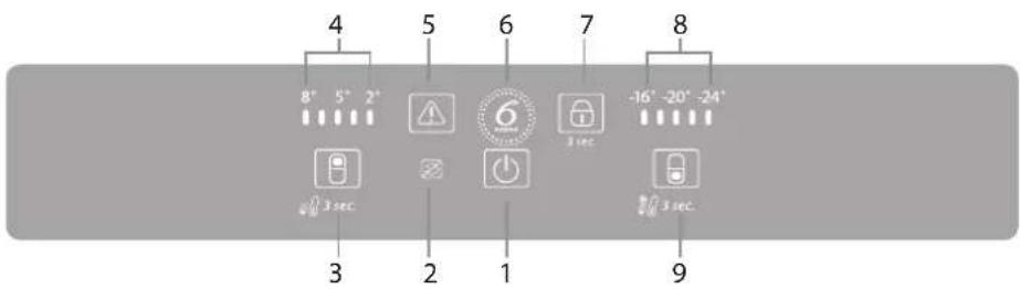 WHIRLPOOL B TNF 5322 OX2 - PRODUCT DESCRIPTION - 2