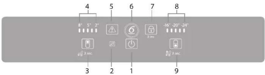 WHIRLPOOL B TNF 5322 OX2 - POPIS PRODUKTU - 2