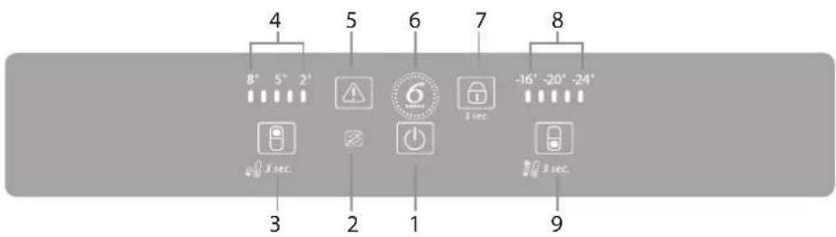 WHIRLPOOL B TNF 5322 OX2 - OPIS PRODUKTU - 2
