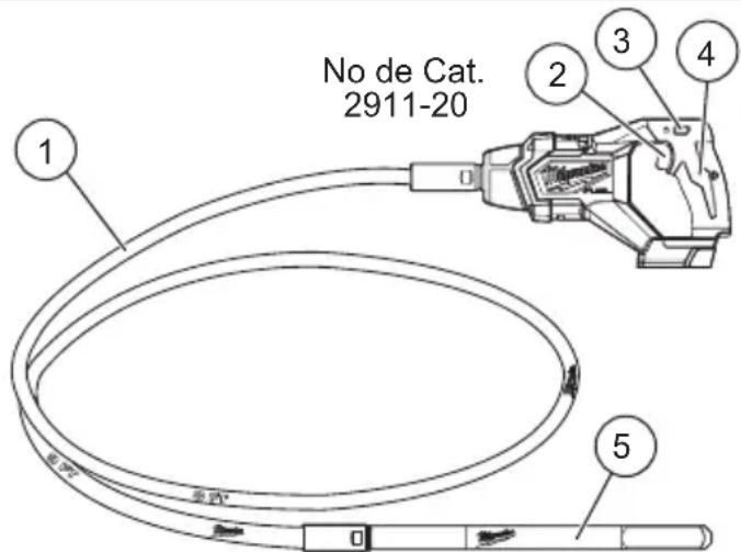 MILWAUKEE M18 Fuel 291021 - SPECIFICATIONS - 1