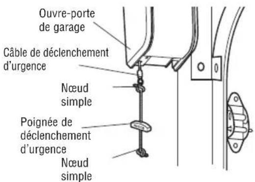 LIFT-MASTER 8500WMC - Fixez la corde et la poignée de déclenchement d'urgence - 1