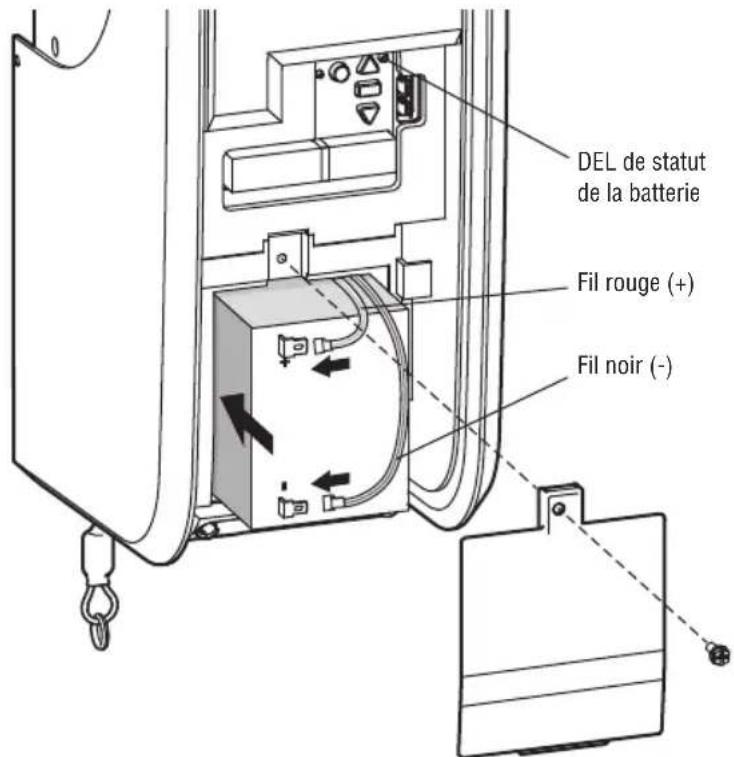 LIFT-MASTER 8500WMC - DEL ROUGE : - 1