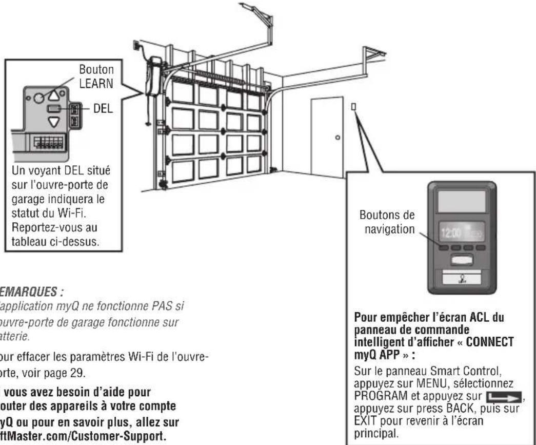 LIFT-MASTER 8500WMC - TELECHARGER L'APPLICATION myQ POUR CRÉER UN COMPTE ET SE CONNECTER - 1