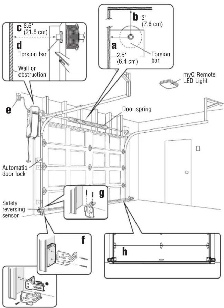 LIFT-MASTER 8500WMC - THIS DOOR OPENER IS COMPATIBLE WITH: - 1