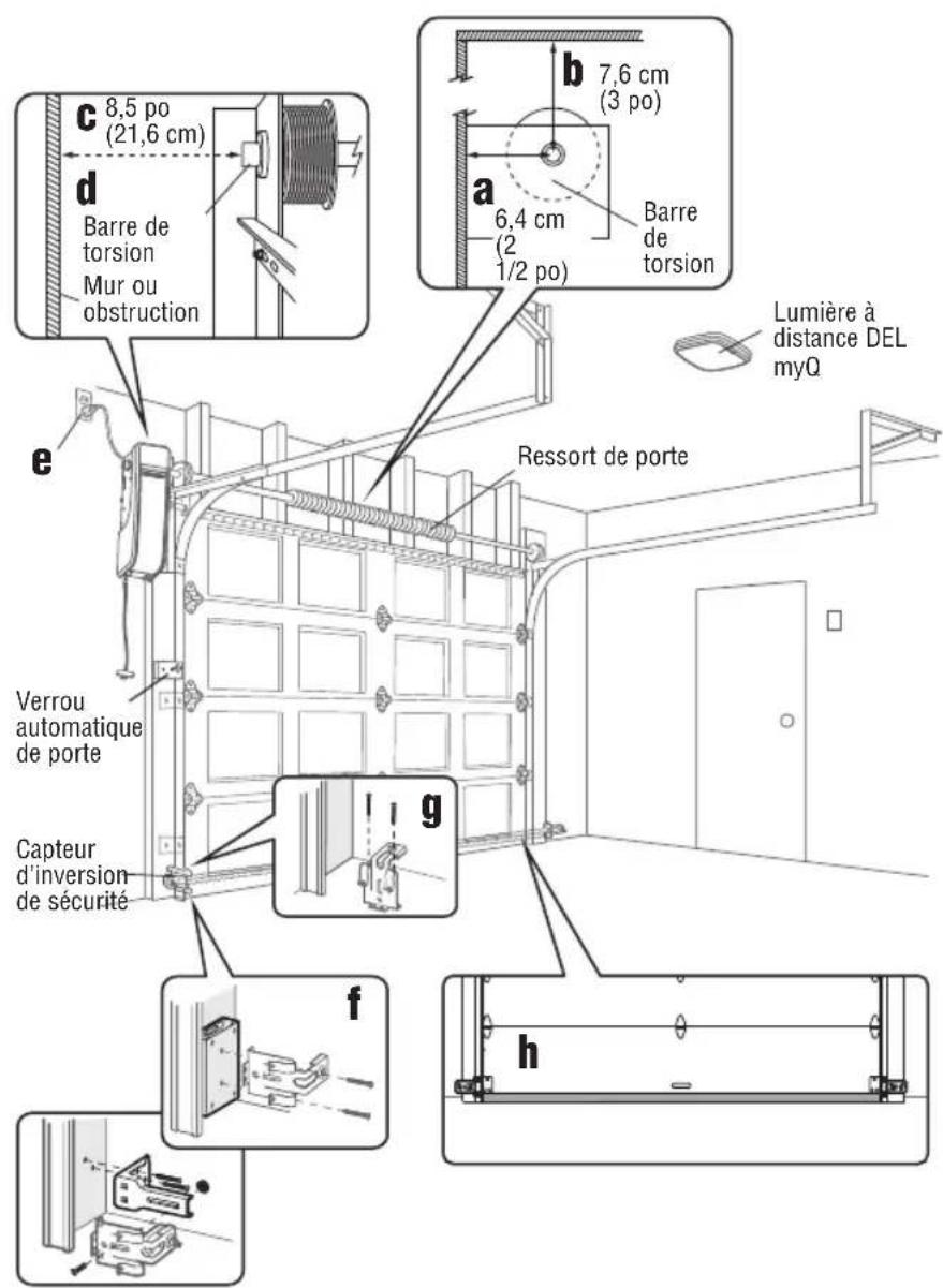 LIFT-MASTER 8500WMC - CET OUVRE-PORTE DE GARAGE EST COMPATIBLE AVEC CE QUI SUIT : - 1