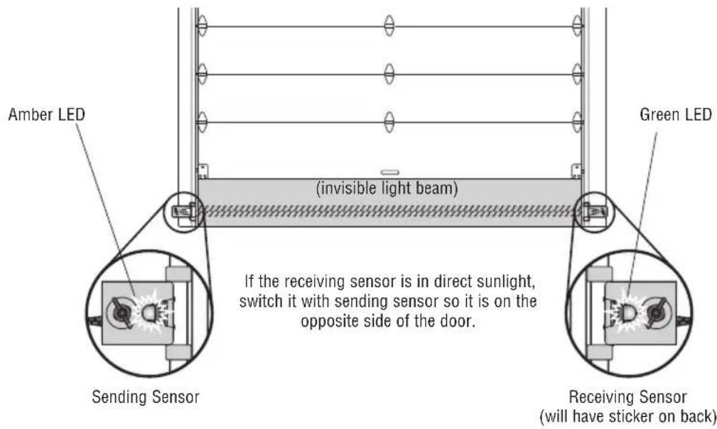 LIFT-MASTER 8500WMC - TO ALIGN SENSORS: - 1