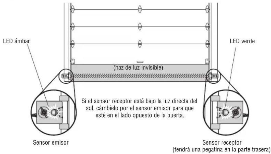 LIFT-MASTER 8500WMC - 9linear los sensores de inversionion de seguidad - 1