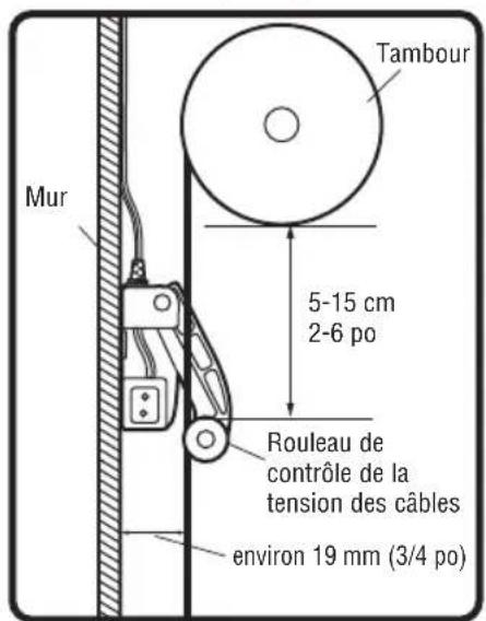 LIFT-MASTER 8500WMC - MATERIAL - 4