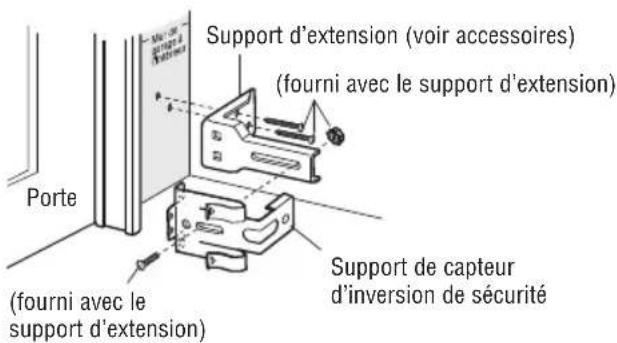 LIFT-MASTER 8500WMC - OPTION A: Installation des rails (recommende) - 3